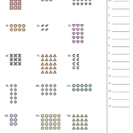 Beginning Multiplication Worksheets