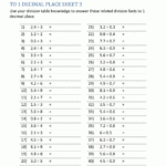 Decimal Division Worksheets