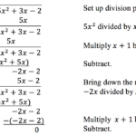 Dividing Polynomials Precalculus