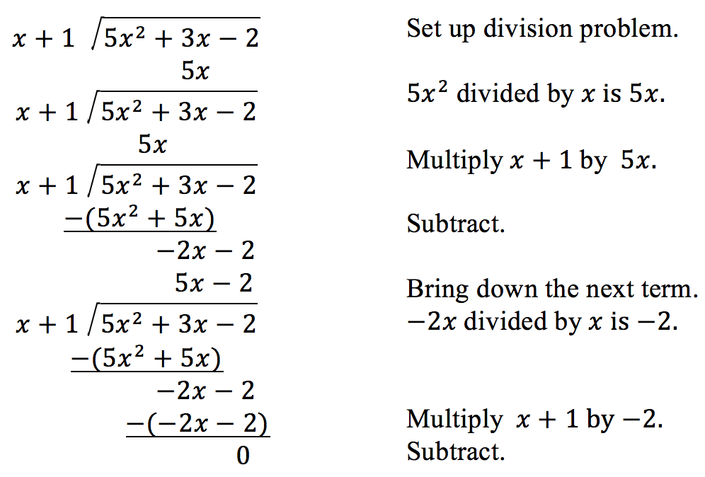 Dividing Polynomials Precalculus