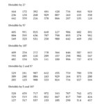 Divisibility Rules For 2 5 And 10 3 Digit Numbers A Divisibility