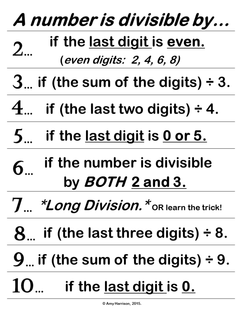 Divisibility Rules Worksheet Printable Printable Worksheets