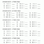 Division Table Worksheet