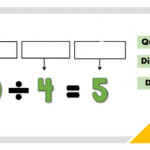 Division Vocabulary Worksheet