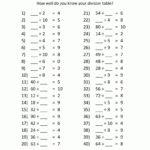 Division Year 4 Maths Worksheets Pdf Kidsworksheetfun