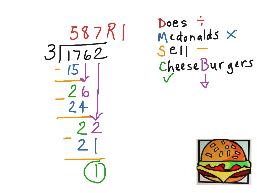 Does McDonald s Sell Cheese Burgers Long Division Math ShowMe