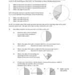 Fair Division Practice Test Divider Chooser Method The