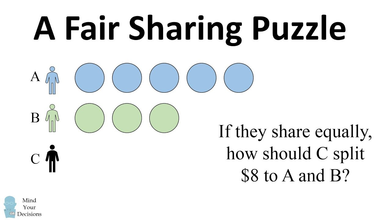 Fair Division Problem With A Surprising Answer Math For Kids Education