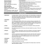 Federalism The Division Of Power Worksheet Answers Db excel