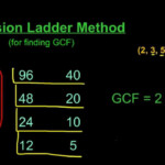 GCF Division Ladder YouTube