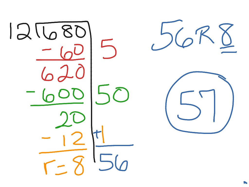 Hangman Division Math ShowMe