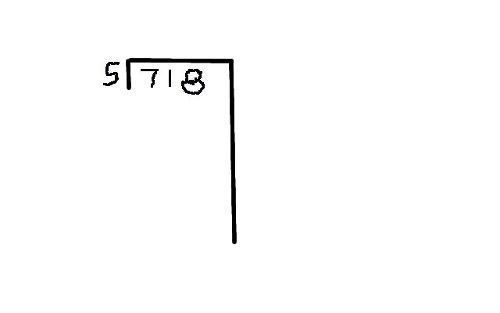 Helping Your 5th Grader With The Forgiving Method Of Long Division 