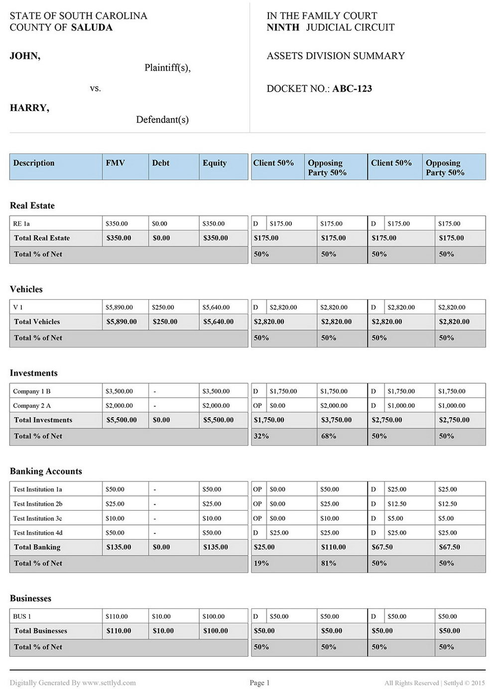 Kansas Divorce Property Division Worksheet Free Download Goodimg co