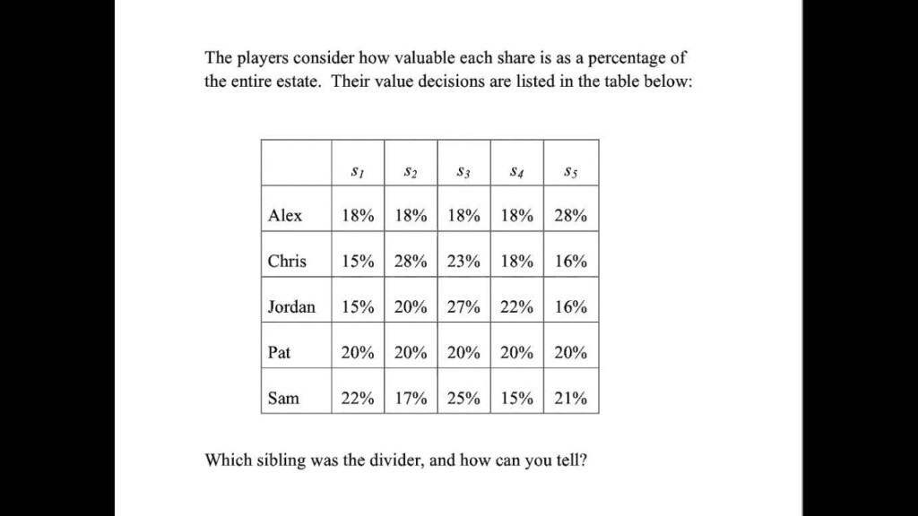 Math 103 Fair Division 11 The Lone Divider Method YouTube