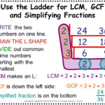 Maths Worksheets For Grade 6 Hcf And Lcm Rick Sanchez s Addition