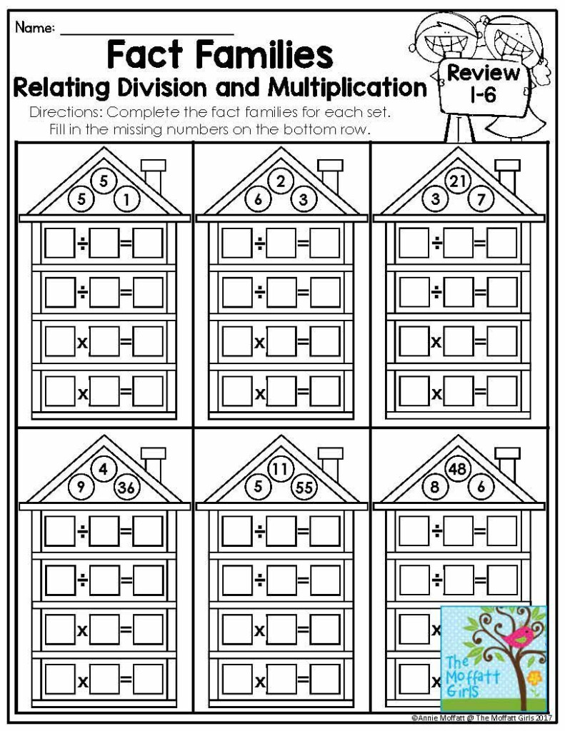 Multiplication And Division Fact Families This Is A Helpful Visual To Show Students The 