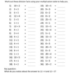 Multiplication And Division Worksheets Grade 3 Thekidsworksheet