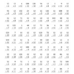 Multiplication Division Worksheets Times Tables Worksheets