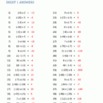 Multiplying And Dividing Integers Worksheet