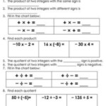 Multiplying And Dividing Integers Worksheet