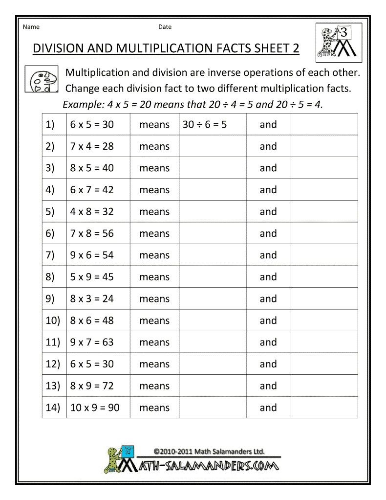 Related Facts Multiplication And Division Multiplication Math