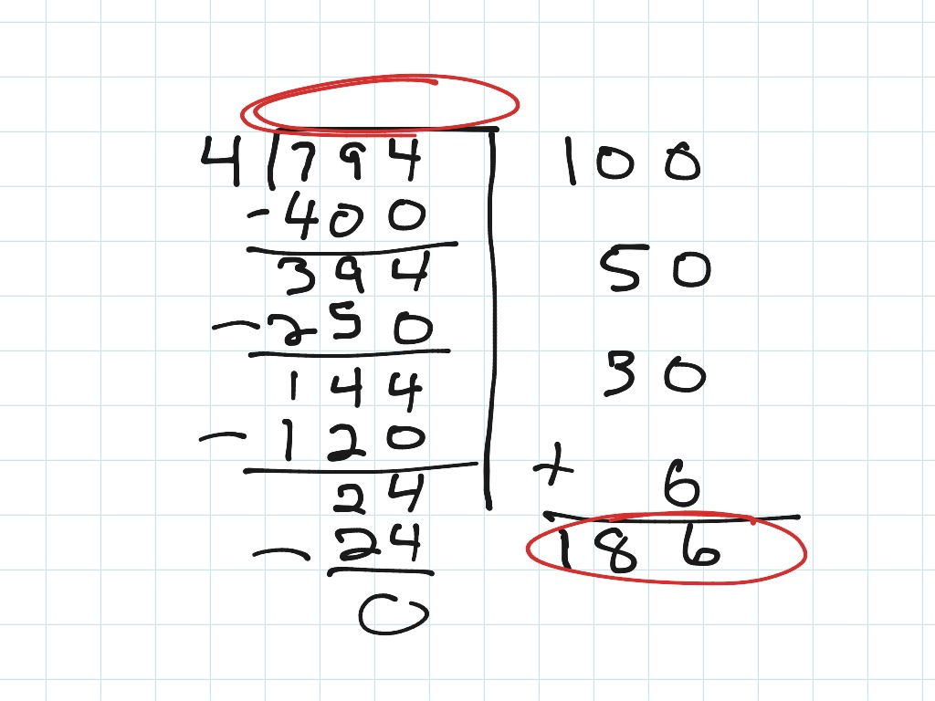 ShowMe Hangman Division