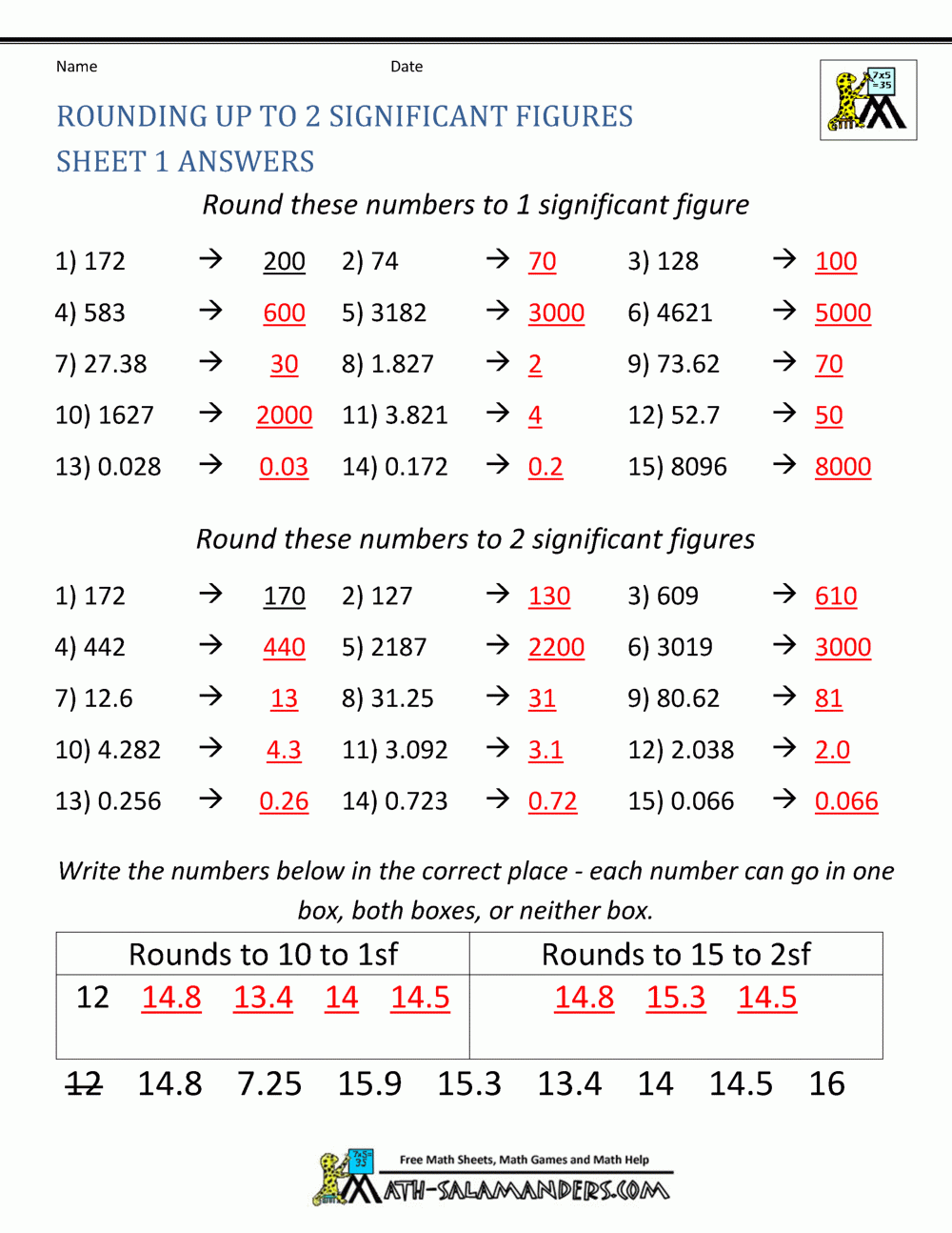 Sig Fig Worksheets With Answers