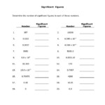 Significant Figures Worksheets