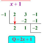 Synthetic Division Of Polynomials Methods Examples Cuemath