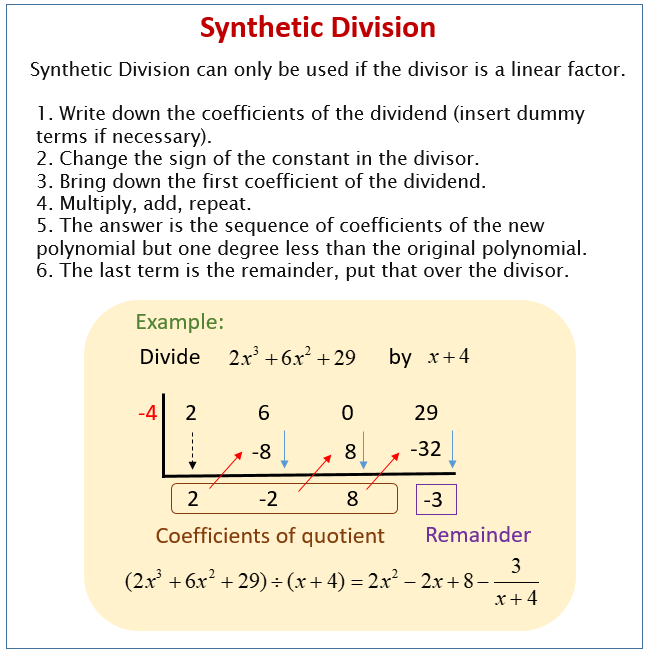 Synthetic Division solutions Examples Videos Worksheets Activities 