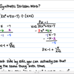 Why Does Synthetic Division Work Synthetic Division Polynomials