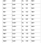 6 Times Table Worksheet