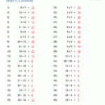 Addition Subtraction Multiplication Division Worksheets