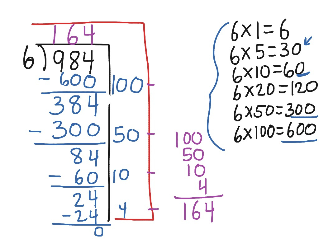 Big 7 Division Worksheets Divisonworksheets