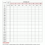 Divisibility Rules Worksheet Free Printable