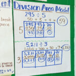 Division Area Model Worksheets