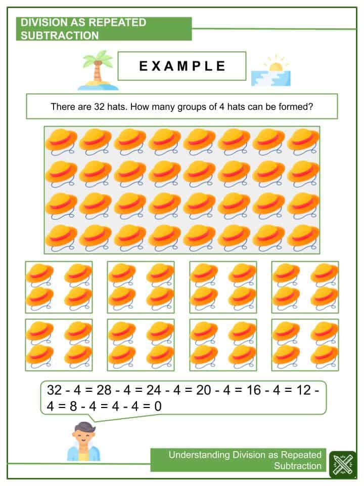 Division As Repeated Subtraction Worksheets