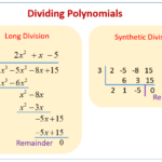 Division Of Polynomials Worksheet With Answer