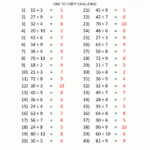 Division Worksheets With Answers