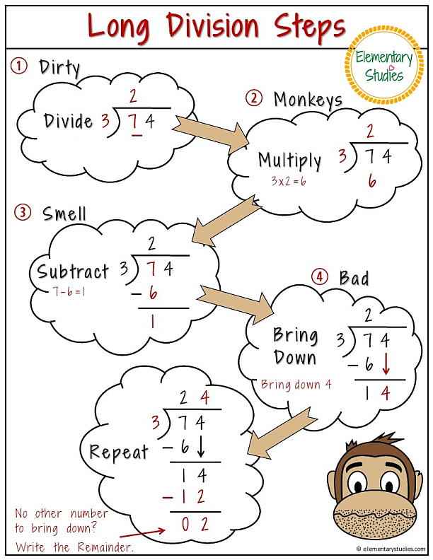 How To Do Division Step By Step Jerry Robert s Math Worksheets