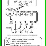 Long And Synthetic Division Worksheets