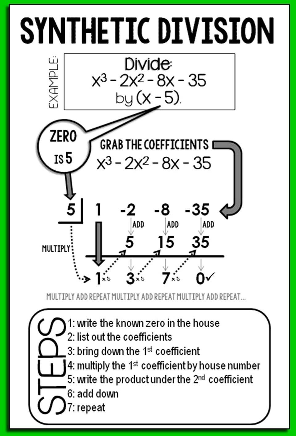 Long And Synthetic Division Worksheets