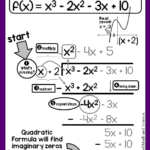 Polynomial Long Division Worksheet Algebra 2 Long Division Worksheets