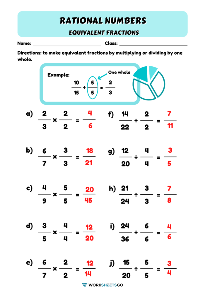 Rational Numbers Worksheets WorksheetsGO