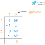 Square Root By Long Division Method Examples FAQs